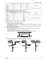 Preview for 103 page of North American HVAC MOC-12HFN1-MS0W Service Manual