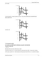 Preview for 117 page of North American HVAC MOC-12HFN1-MS0W Service Manual