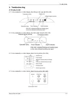 Preview for 125 page of North American HVAC MOC-12HFN1-MS0W Service Manual