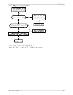 Preview for 133 page of North American HVAC MOC-12HFN1-MS0W Service Manual