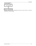 Preview for 135 page of North American HVAC MOC-12HFN1-MS0W Service Manual