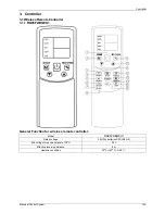 Preview for 153 page of North American HVAC MOC-12HFN1-MS0W Service Manual