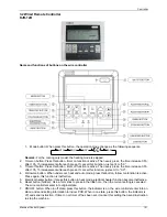 Preview for 155 page of North American HVAC MOC-12HFN1-MS0W Service Manual