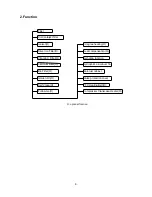 Preview for 8 page of North American HVAC MSC-28CRDN1-MN15W Service Manual