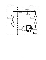 Preview for 13 page of North American HVAC MSC-28CRDN1-MN15W Service Manual