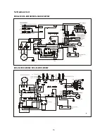 Preview for 15 page of North American HVAC MSC-28CRDN1-MN15W Service Manual