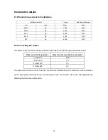 Preview for 16 page of North American HVAC MSC-28CRDN1-MN15W Service Manual