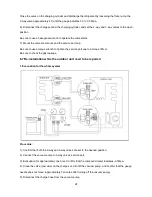 Preview for 24 page of North American HVAC MSC-28CRDN1-MN15W Service Manual