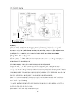 Preview for 25 page of North American HVAC MSC-28CRDN1-MN15W Service Manual