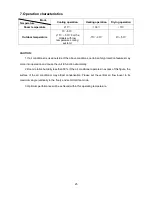 Preview for 27 page of North American HVAC MSC-28CRDN1-MN15W Service Manual