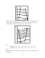 Предварительный просмотр 31 страницы North American HVAC MSC-28CRDN1-MN15W Service Manual