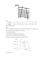 Предварительный просмотр 34 страницы North American HVAC MSC-28CRDN1-MN15W Service Manual