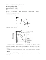 Предварительный просмотр 35 страницы North American HVAC MSC-28CRDN1-MN15W Service Manual