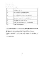 Предварительный просмотр 42 страницы North American HVAC MSC-28CRDN1-MN15W Service Manual