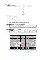 Предварительный просмотр 51 страницы North American HVAC MSC-28CRDN1-MN15W Service Manual