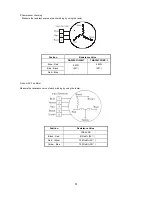 Предварительный просмотр 53 страницы North American HVAC MSC-28CRDN1-MN15W Service Manual