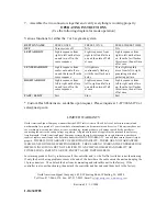 Preview for 2 page of North American Signal LED Traffic Assist III Series Installation And Operating Instructions