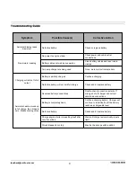 Preview for 9 page of North American Tool 7216 Operating Instructions Manual