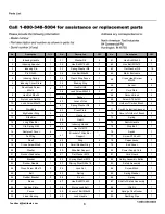 Preview for 8 page of North American Tool 8637 Operating Instructions Manual