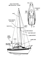 Предварительный просмотр 6 страницы North American Yachts Yacht Owner'S Manual