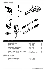 Preview for 13 page of North American AR383 Operating & Parts Manual