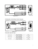 Preview for 8 page of North American M2OC-18HRDN1-M Service Manual