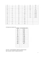 Preview for 16 page of North American M2OC-18HRDN1-M Service Manual