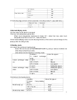 Preview for 18 page of North American M2OC-18HRDN1-M Service Manual