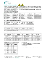 Preview for 6 page of North Atlantic SRS 5330A Operation Manual