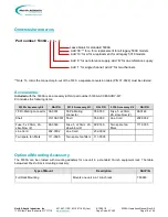 Preview for 18 page of North Atlantic SRS 5330A Operation Manual