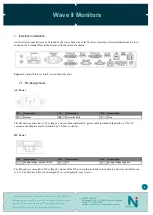 Предварительный просмотр 6 страницы North Invent Wave II Series User Manual