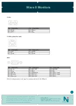 Предварительный просмотр 9 страницы North Invent Wave II Series User Manual