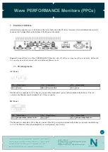 Предварительный просмотр 6 страницы North Invent Wave PERFORMANCE Series User Manual