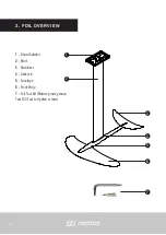 Preview for 10 page of North Kiteboarding 2020 SONAR FOIL SYSTEM User Manual