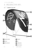 Preview for 7 page of North Kiteboarding NEO 13 User Manual