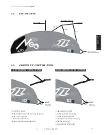 Preview for 8 page of North Kiteboarding NEO 13 User Manual