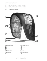 Preview for 8 page of North Kiteboarding Vegas 13 User Manual