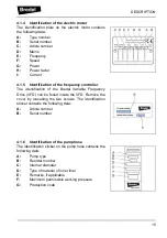 Preview for 12 page of North Ridge Pumps Bredel 25 Manual