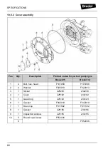 Preview for 63 page of North Ridge Pumps Bredel 25 Manual