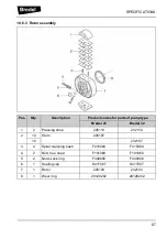 Preview for 64 page of North Ridge Pumps Bredel 25 Manual