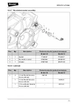 Preview for 68 page of North Ridge Pumps Bredel 25 Manual