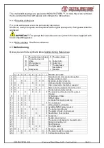 Preview for 19 page of North Ridge Pumps NOVA ROTORS MN Series Functioning And Maintenance Manual