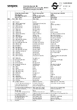 Предварительный просмотр 34 страницы North Ridge Pumps seepex BN Series Operating And Maintenance Instructions Manual