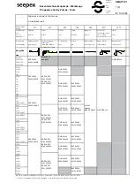 Предварительный просмотр 42 страницы North Ridge Pumps seepex BN Series Operating And Maintenance Instructions Manual