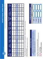 Preview for 10 page of NORTH SAILS GO BEYOND Melges 20 Tuning Manual