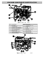 Preview for 4 page of North Star 15000 PPG Owner'S Manual