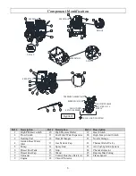 Preview for 6 page of North Star 157114 Owner'S Manual