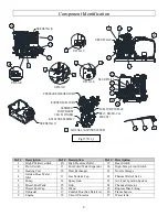 Предварительный просмотр 6 страницы North Star 157116 Owner'S Manual