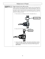 Предварительный просмотр 42 страницы North Star 157116 Owner'S Manual