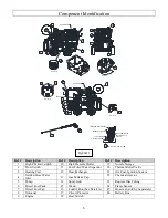 Предварительный просмотр 6 страницы North Star 157117 Owner'S Manual